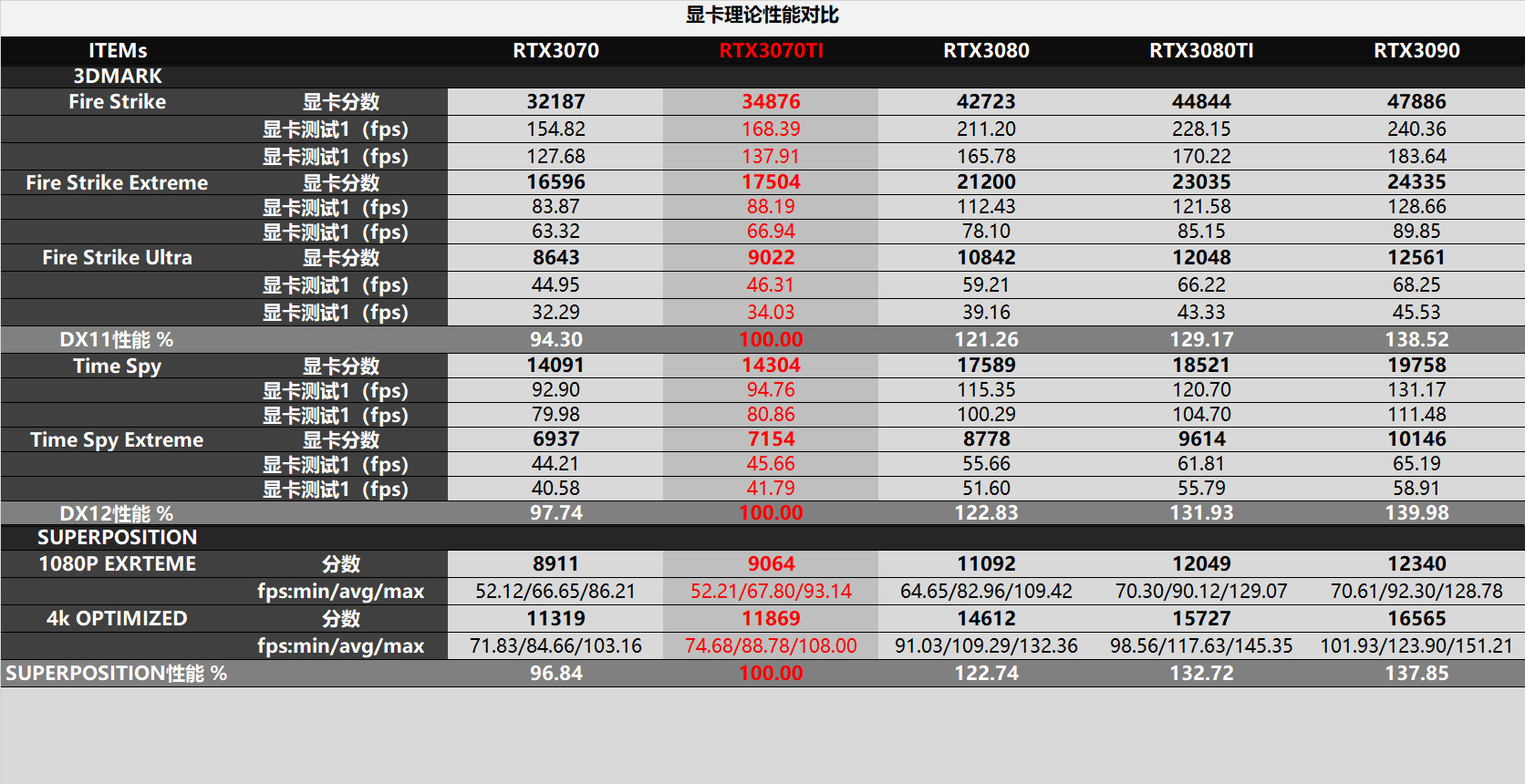 黑硬的外壳，粉嫩的内芯，全能型PC畅玩《永劫无间》的江湖世界