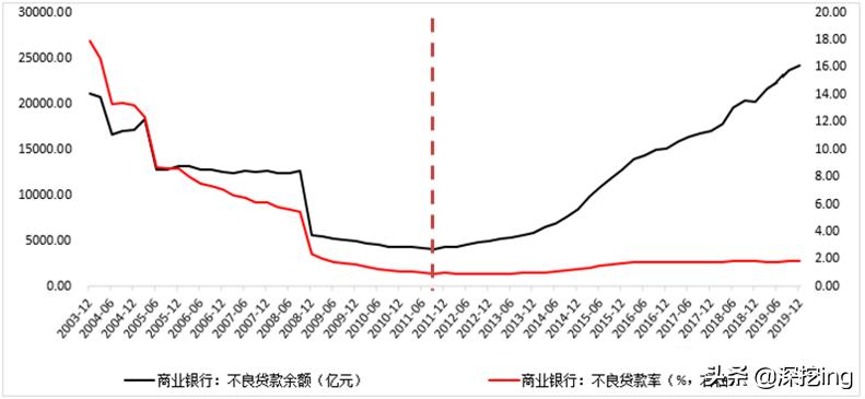 一文读懂什么是etf基金,一文读懂pe投资