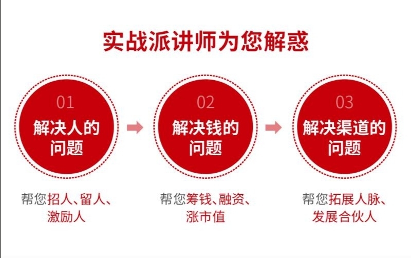 你和霸道总裁之间的差异,你与霸道总裁之间的差别