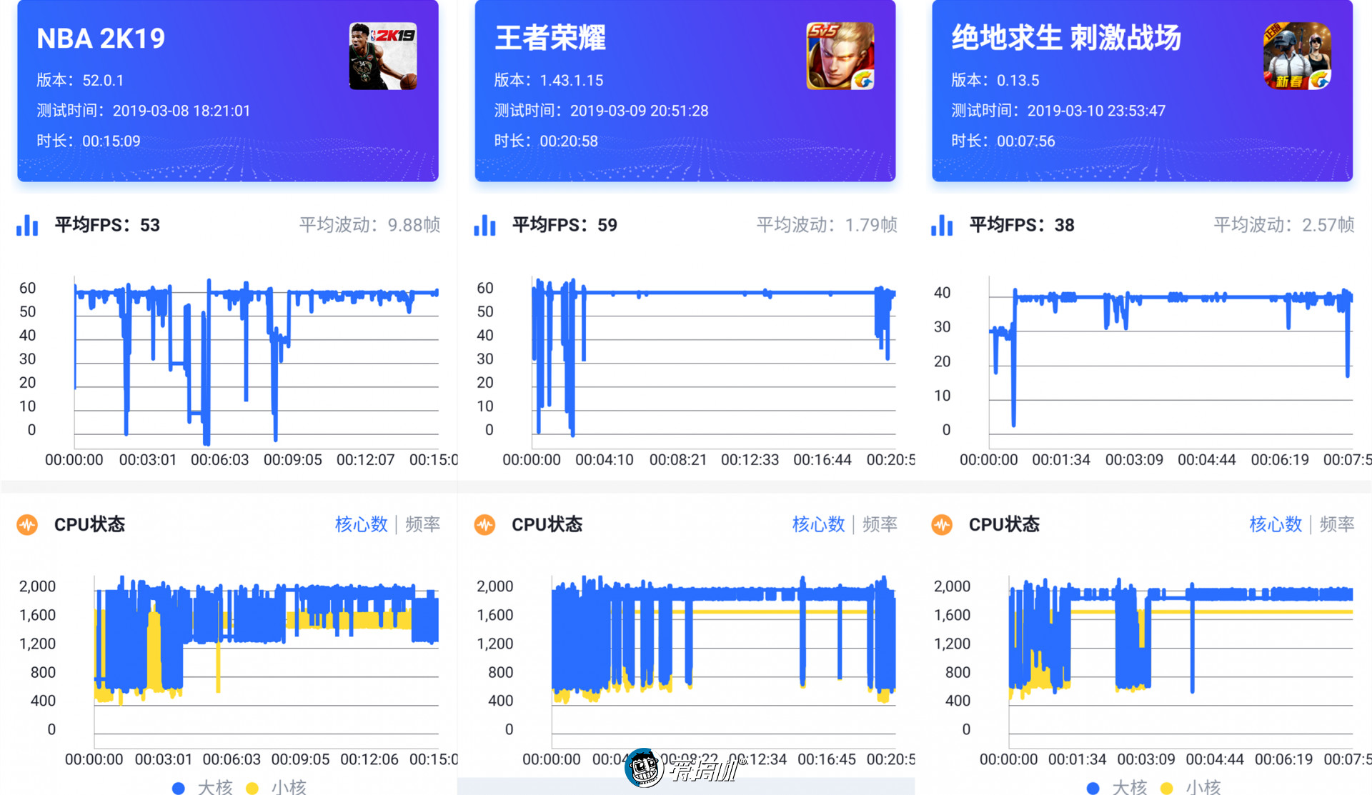 魅族note9拍照曝光,魅族note9拍照教程