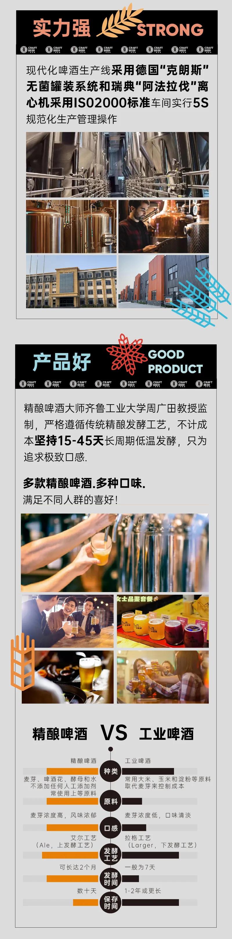 开一家精酿酒馆需要多少设备,开一家精酿酒馆需要哪些设备