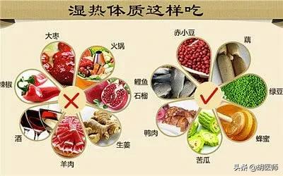 大便粘腻不畅是痰湿还是湿热,阴虚火旺湿热大便粘马桶怎么调理