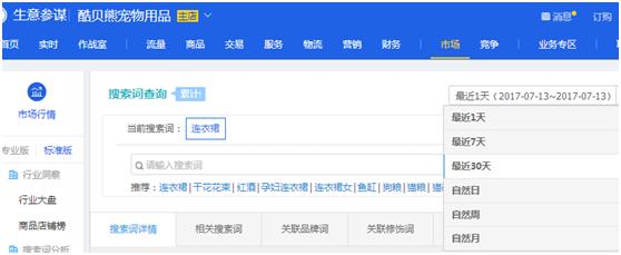 淘宝店铺大数据分析优化推广,淘宝人群画像怎么做