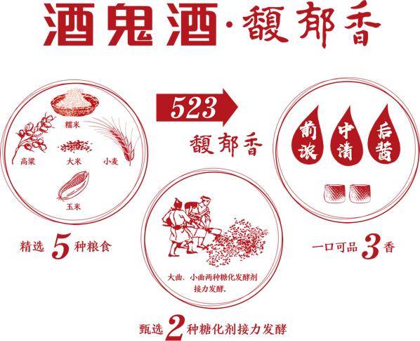 不喝酒李白怎么成为诗圣,李白为何不是诗圣