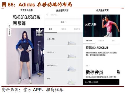 nike与adidas竞争各自的优势,nike和adidas品牌对比