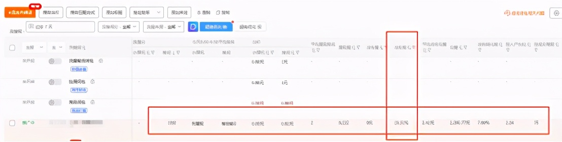 直通车优化的底层逻辑,直通车关键词优化策略