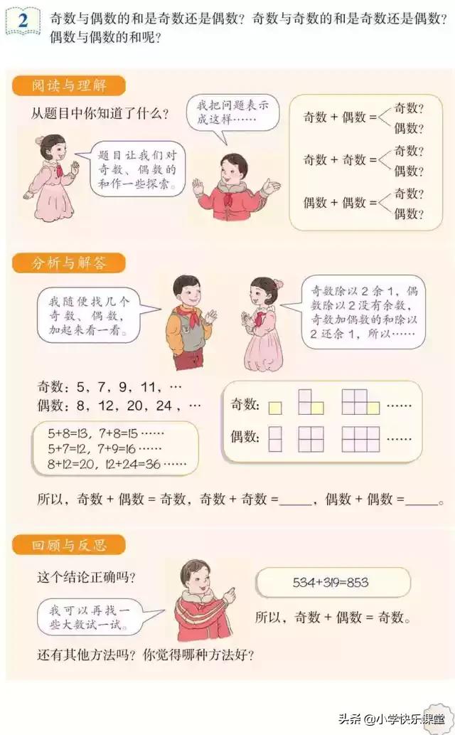 五年级数学奇数和偶数视频讲解,五年级下册奇数与偶数的运算性质