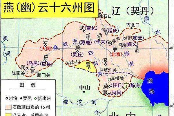 中国历史100年看北京,气吞寰宇震铄古今