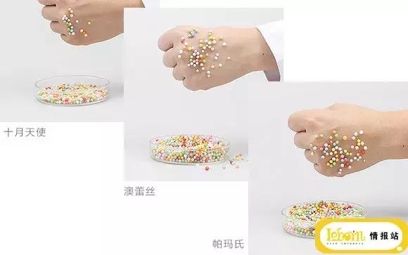 bb霜测评推荐两百元,bb霜测评推荐透蜜