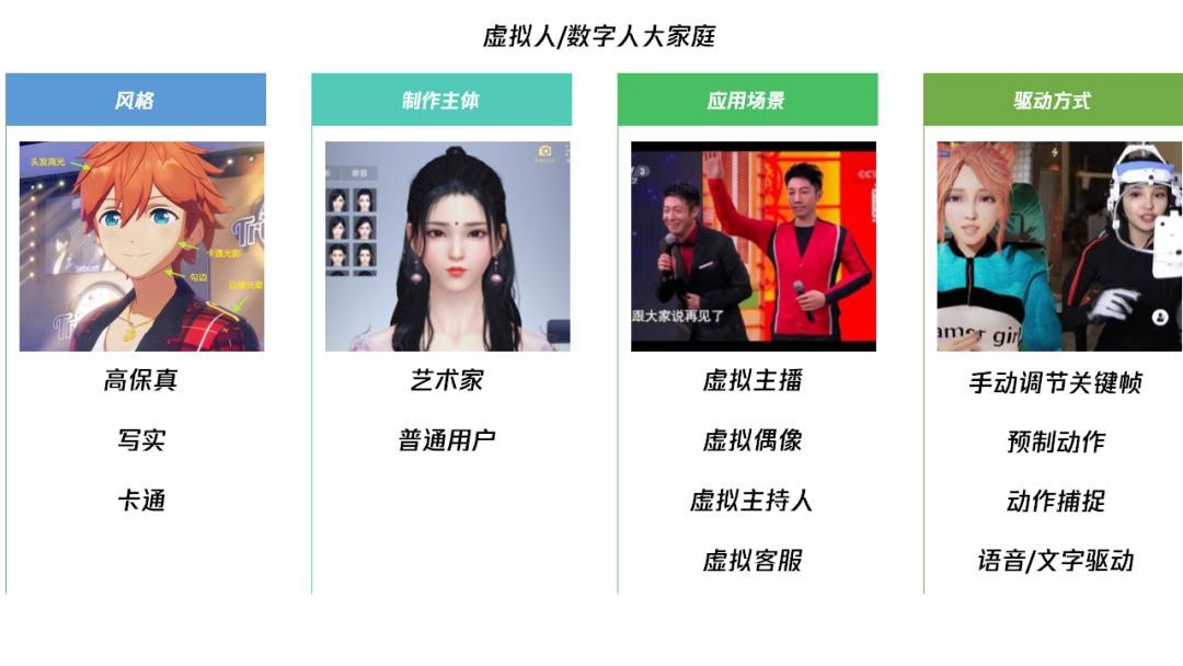 虚拟偶像,死而复生。赛博空间里「人」的边界到底在哪