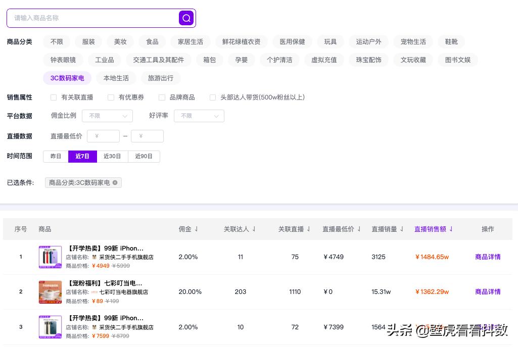 直播带货gmv破百万,直播带货gmv一天1000万什么水平