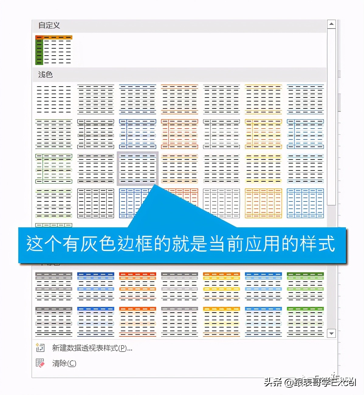 如何调整数据透视表的报表布局,如何将数据透视表调成普通报表