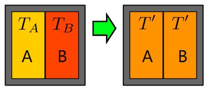 一斤盐和一斤水是两斤吗,一斤盐放进一斤水里还有多少斤