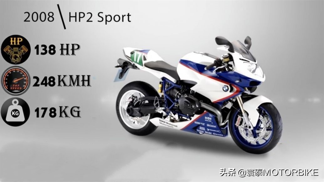 宝马s1000rr年份讲解,细节决定成败宝马s1000rr