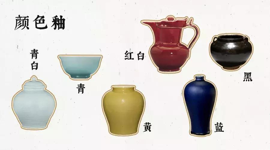 发动机不靠谱，还是让我带你一口气读懂中国瓷器的博大精深吧