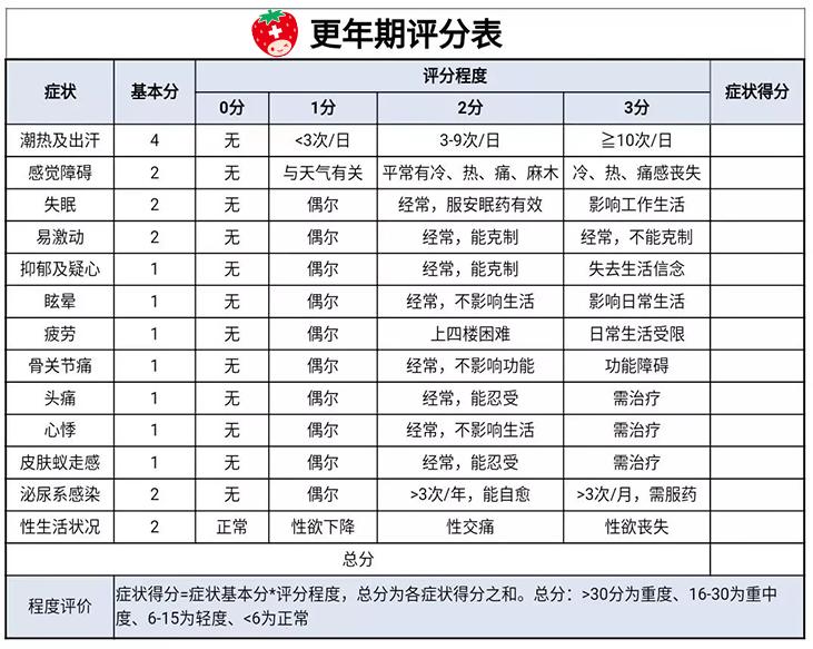 母亲节｜你开导我的叛逆青春期，我宠溺你的易燃易爆“更年期”