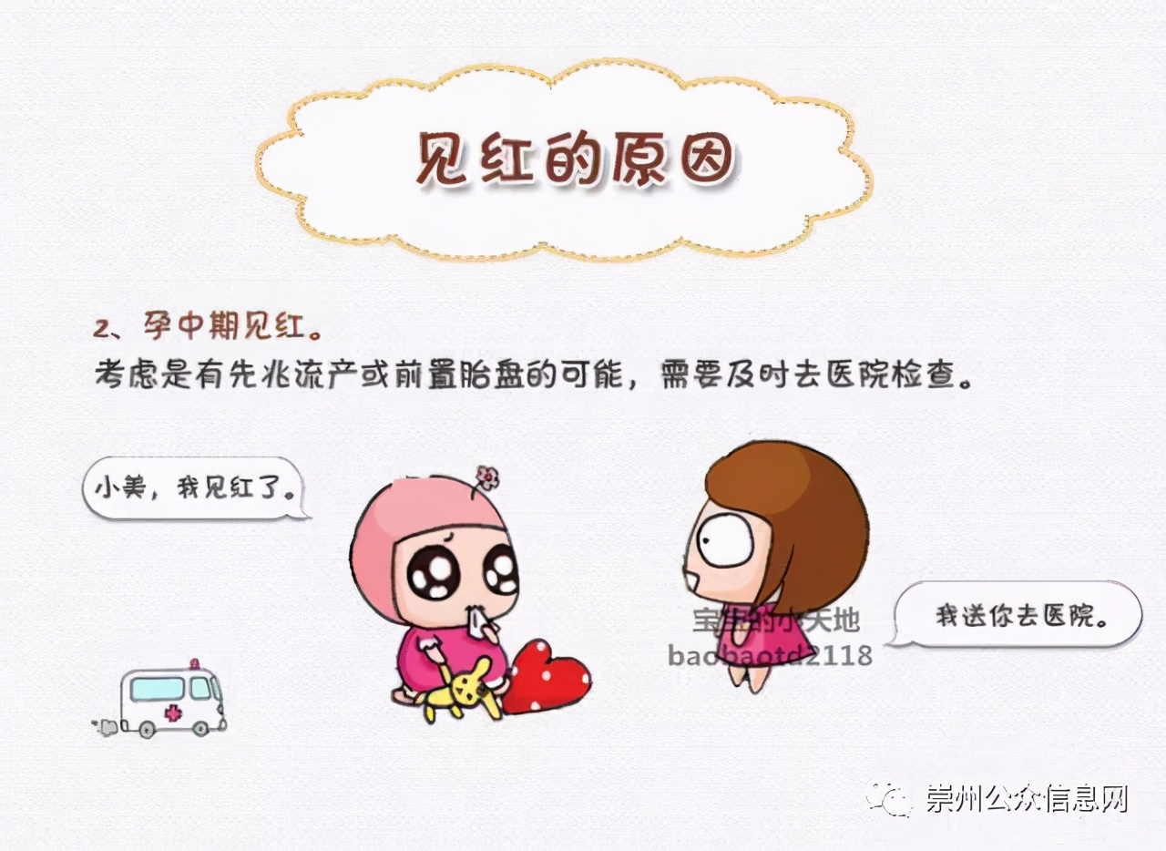 崇州妇幼儿童药物科普知识,崇州孕前检查带什么