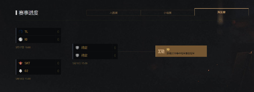 lolmsi2022赛程rng和t1回放,lolmsi半决赛赛程