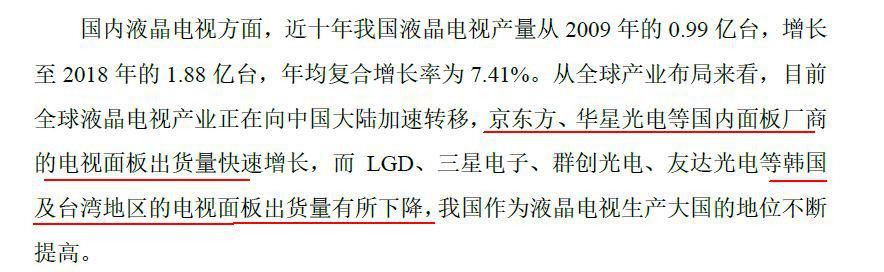 芯瑞达新上市公司,芯瑞达光电怎么样