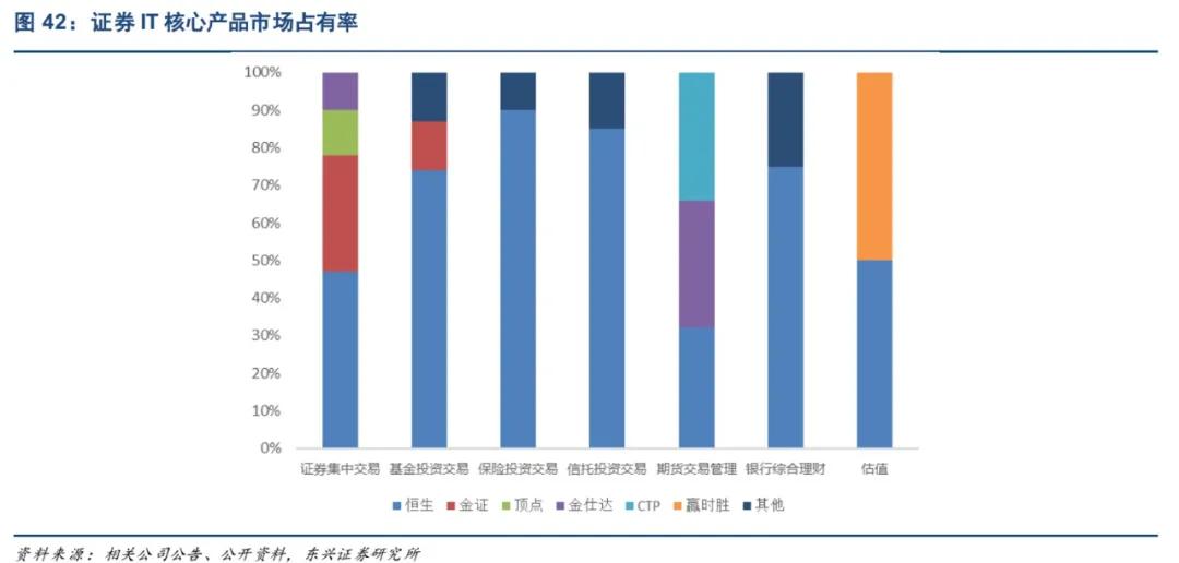 如何从零开始量化交易,如何从价值投资角度着手分析股票