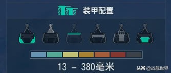 战列舰罗马真的脆吗？她究竟是脆如纸，还是VIII级防护天花板？