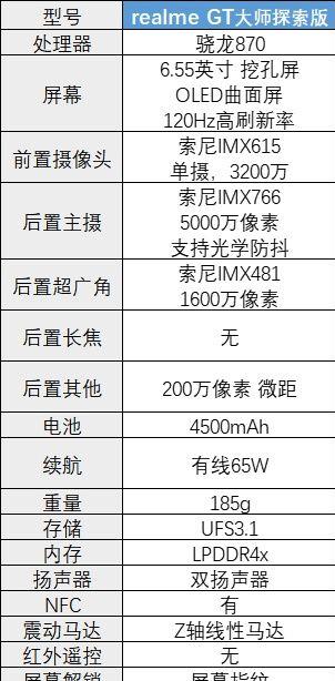 2021年价格五千的手机哪些值得买,2021年2000-3000性价比高的手机