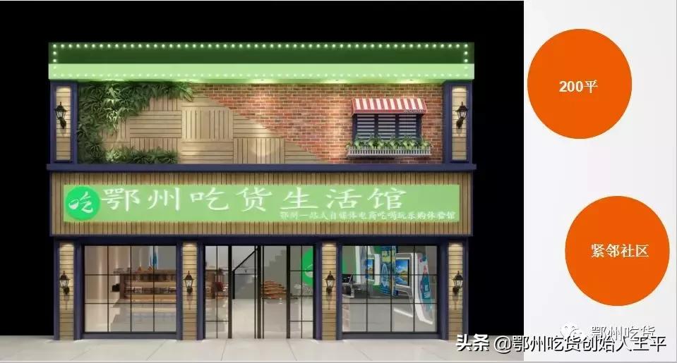 全新创业风口合伙人招募,美容院共享合伙人招募