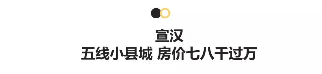 四川省房价第二的城市,四川房价最低的城市排名第一