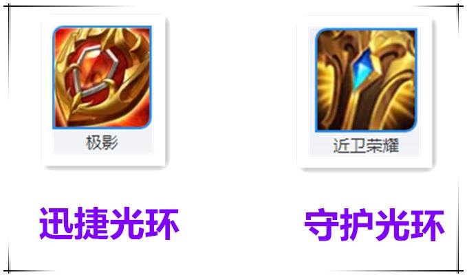 王者荣耀用钱最少的辅助英雄,王者荣耀要干什么最赚金币