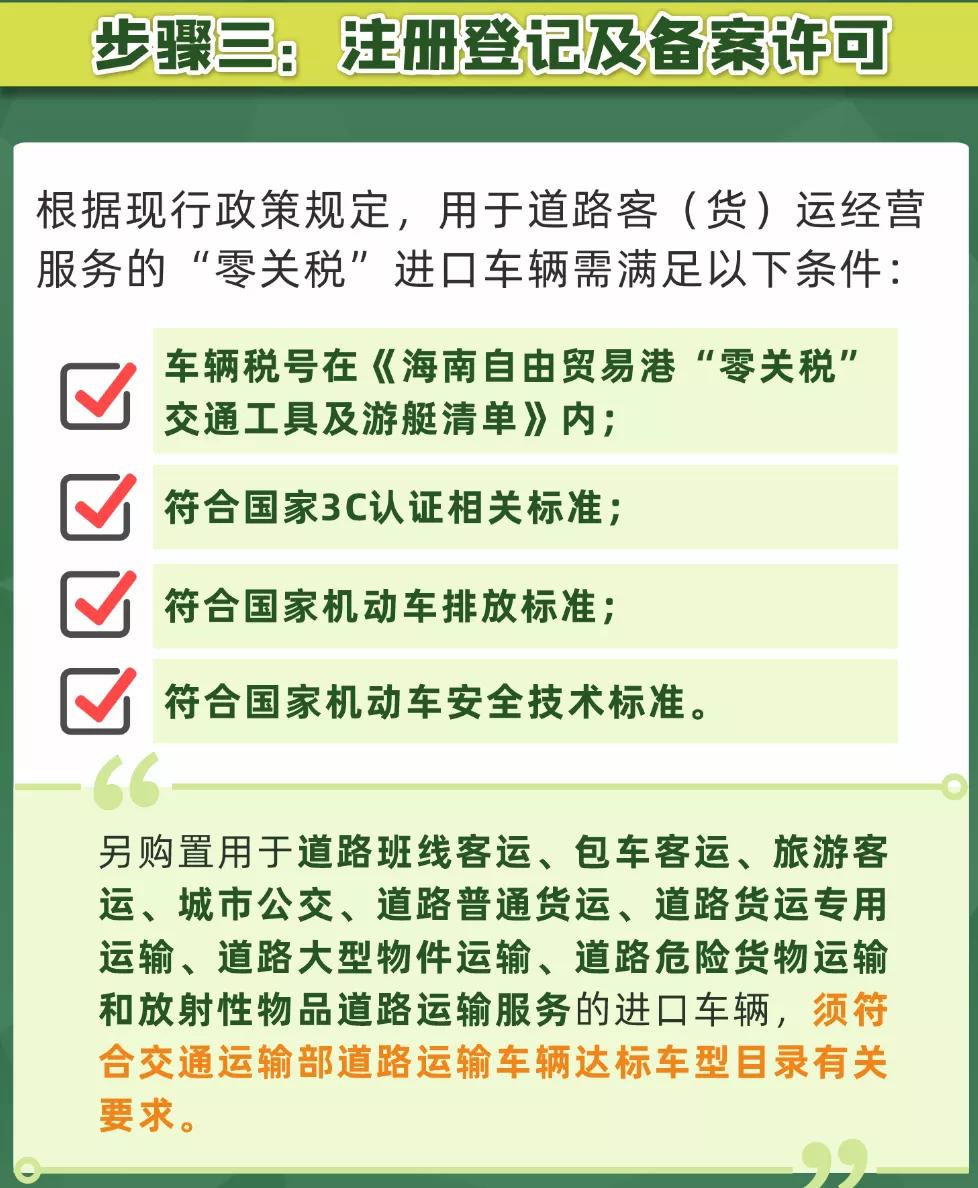 海南自贸港对汽车有什么关税,海南自贸区零关税汽车购买政策