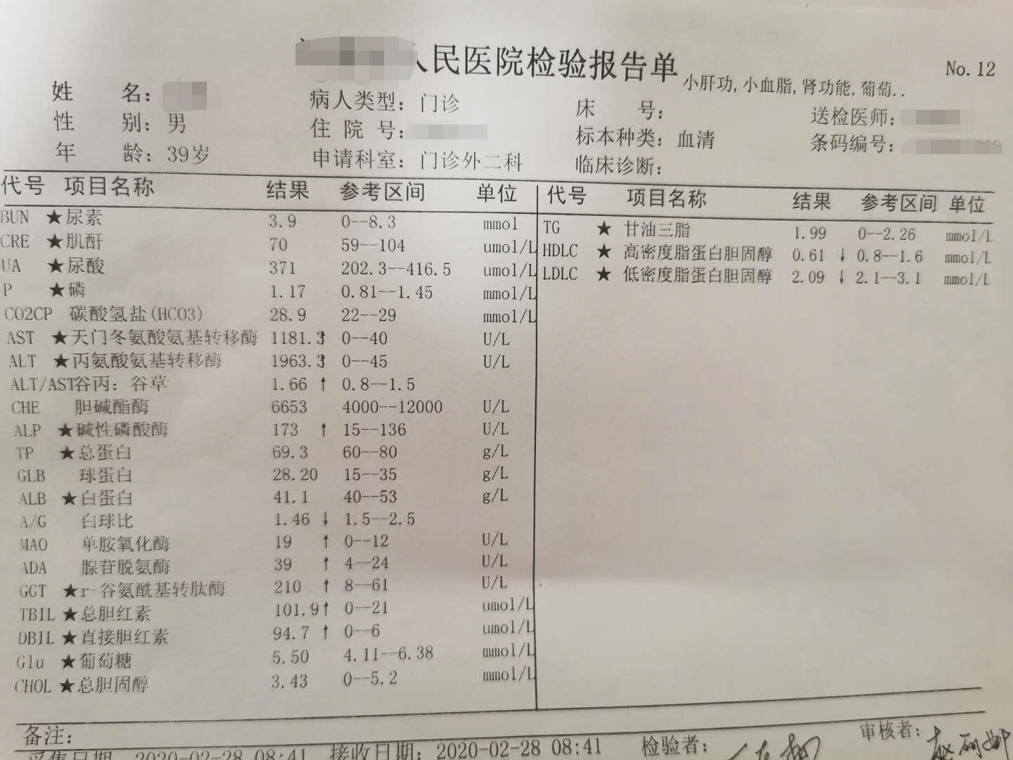 急性药物性肝损伤诊治建议,急性肝损伤的鉴别诊断