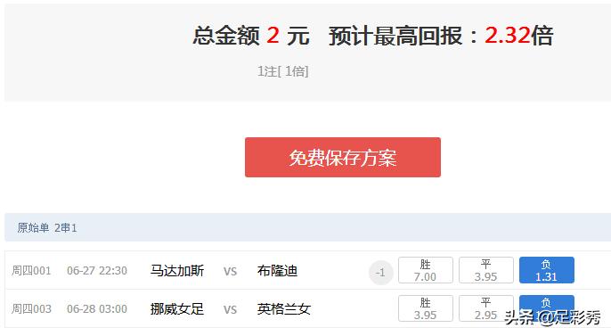 竞彩足球分析师胜率80%,挪威女足英格兰女足