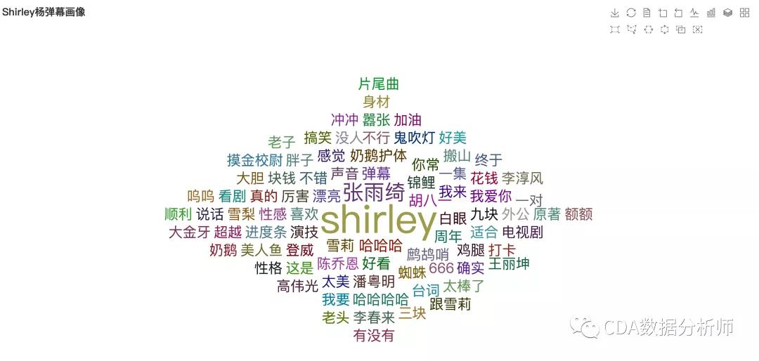 潘粤明鬼吹灯评分,潘粤明版鬼吹灯哪一部好看