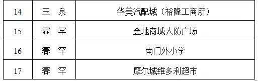 呼和浩特315曝光商家,315曝光名单呼和浩特