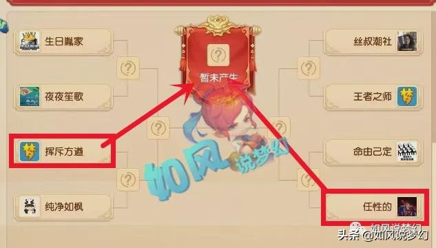 梦幻西游西栅老街第一大唐,梦幻西游群雄决赛西栅