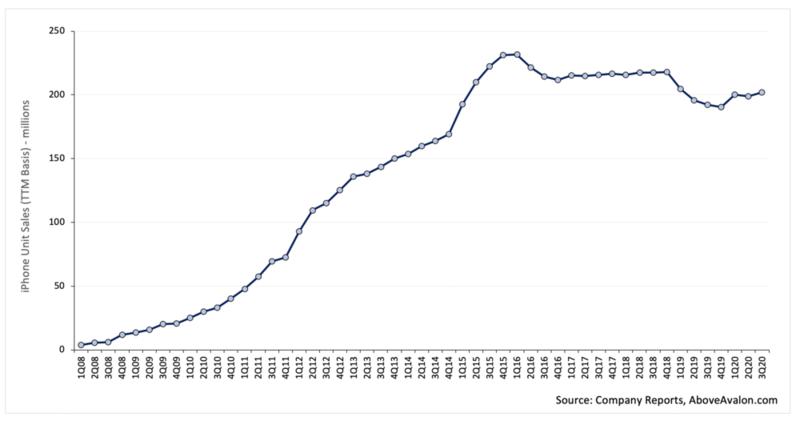 闪魔iphone12手机贴膜,闪魔贴膜苹果12