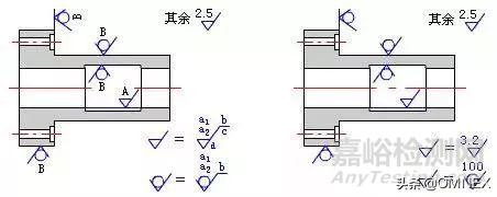 金属加工表面的粗糙度对照表,平行度和表面粗糙度有关系吗