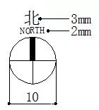 制图规则和构造详图详解,施工图制图规范字体大小