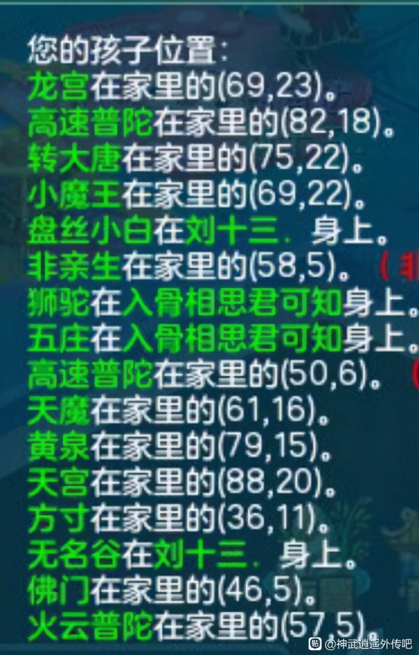 神武趣图：一家人就是要整整齐齐