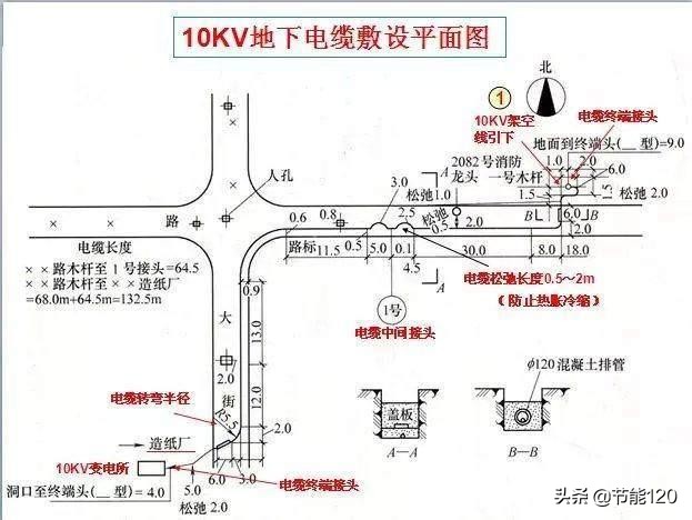 零基础学电气二次识图,建筑电气识图从入门到精通pdf教程