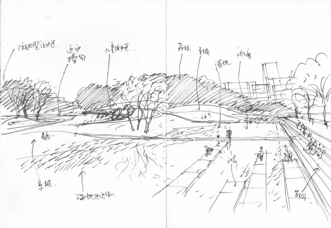 童年主题的景观设计,高端儿童景观设计