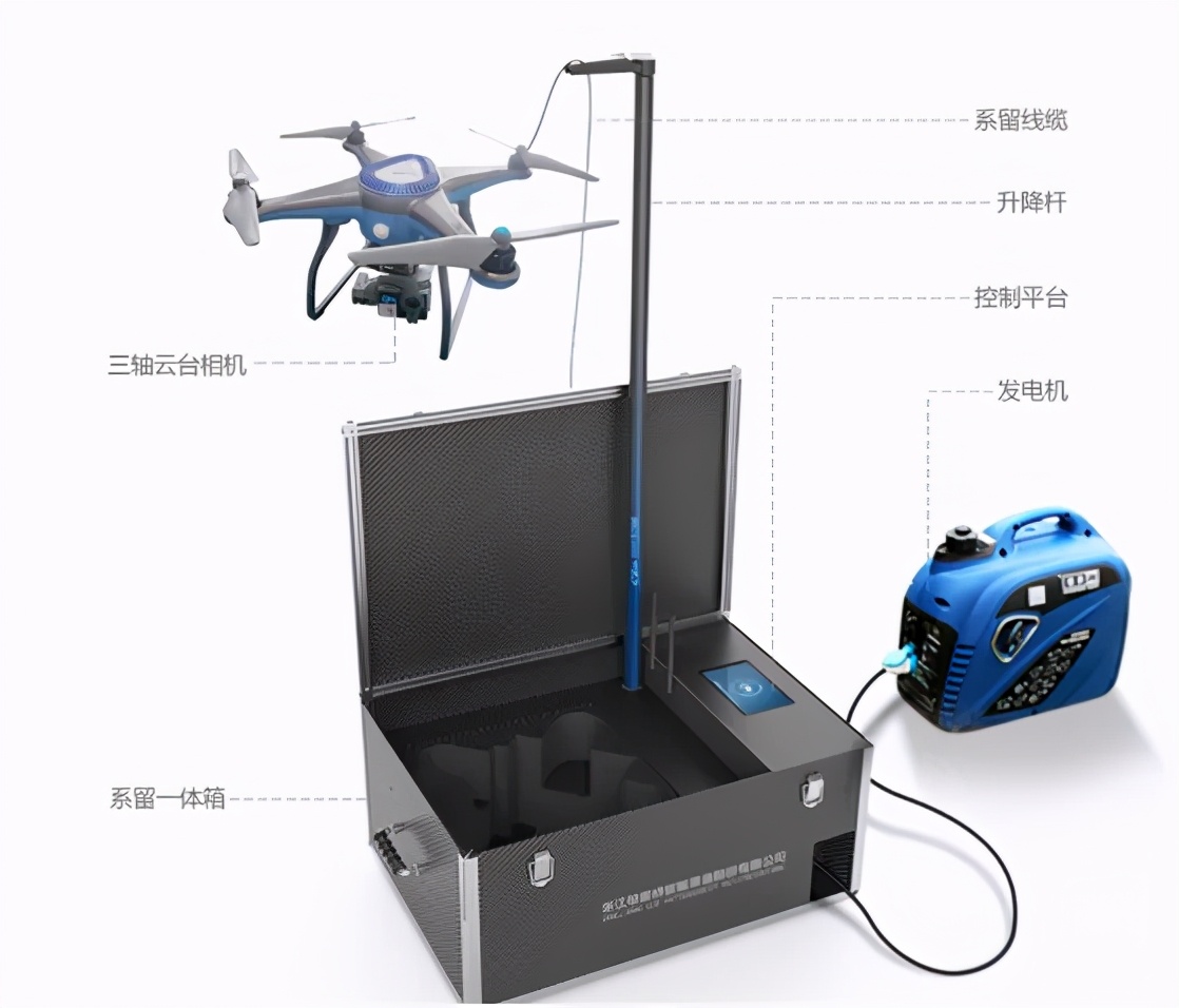 国产大型神龙无人机,国产先进无人机