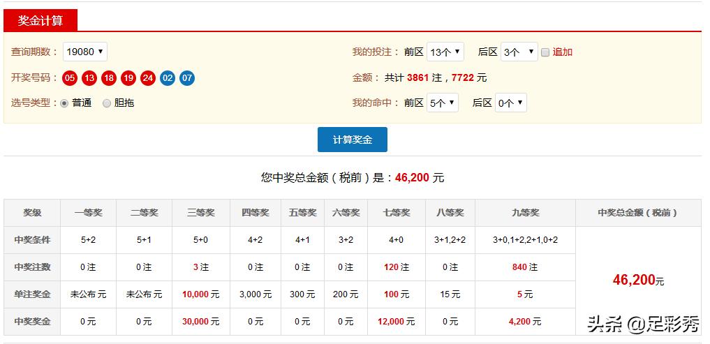 大乐透大奖中奖排行,大乐透中奖一览表2019