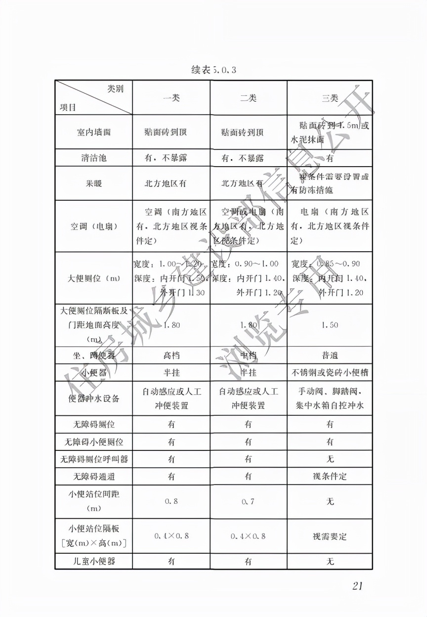 商业综合体设计要点及案例分析,商业综合体规划设计优秀案例