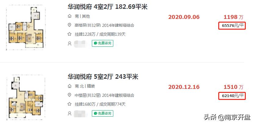 天津河西即将升值小区是哪个小区,天津河西升值空间大的小区