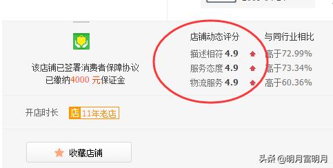 干货知识如何提高权重,怎么通过权重分析重要程度