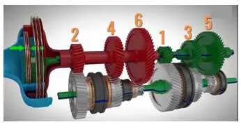 atcvtdct哪个没有顿挫感,cvt变速箱车型优缺点