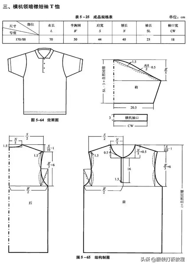 男士一片插肩t恤制版方法,男士t恤裁剪教程视频