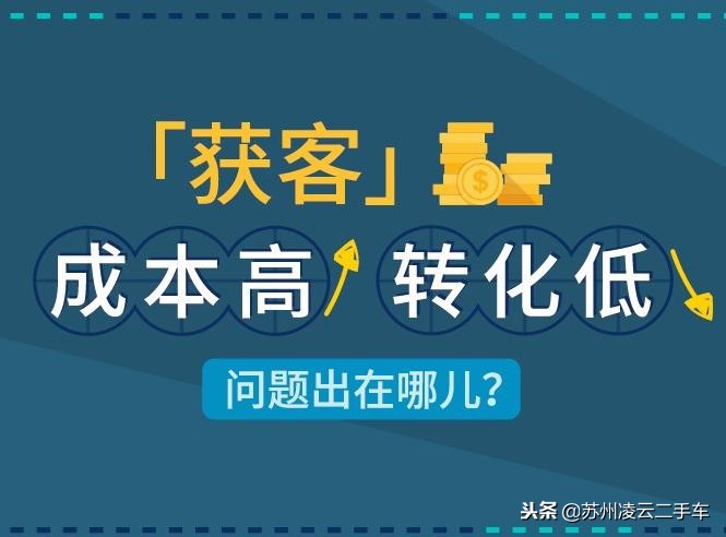 不赚产品差价的27种赚钱方法,瓜子二手车盈利模式