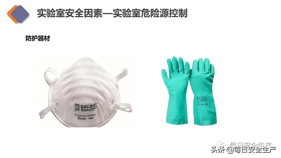 生物安全实验室建设规范,新国标安全标志